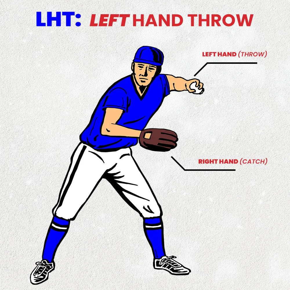 Player Preferred 12.5" Adult Softball Glove